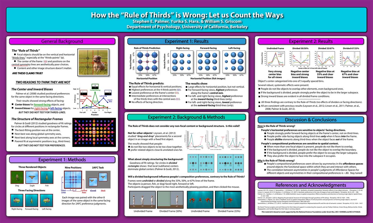 Palmer et al.VSS.2014.v2