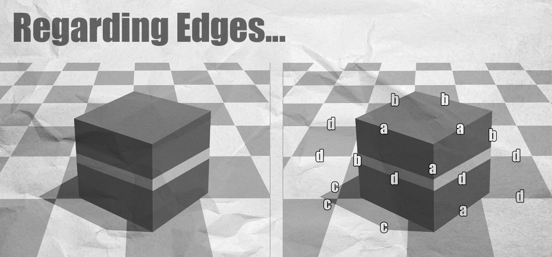 Regarding Edges…