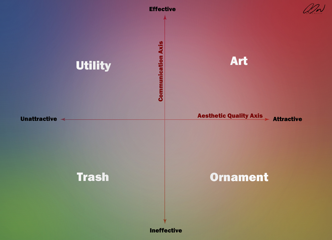 Composition_Final