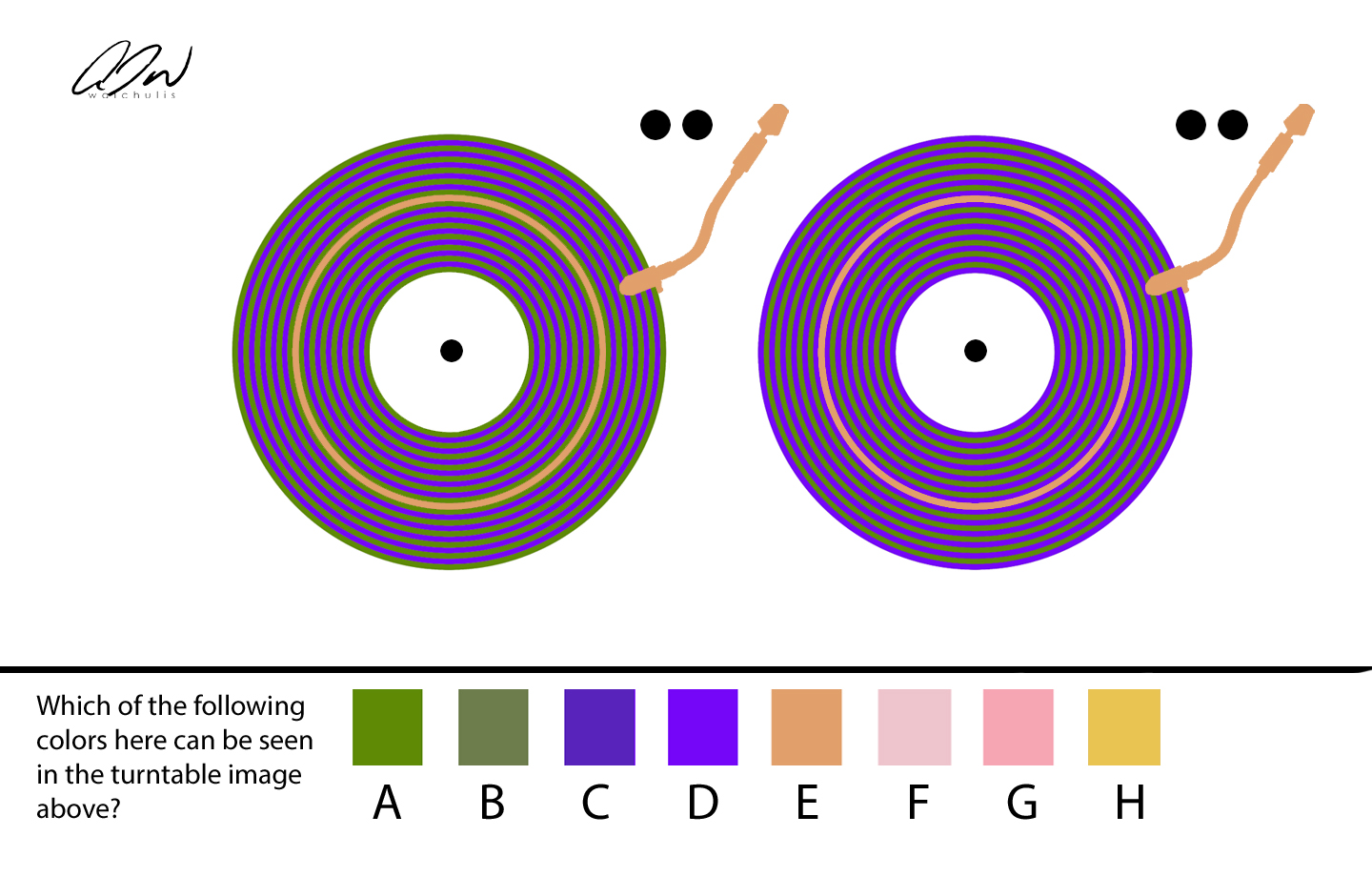 Waichulis_Turntables_ChrInduction