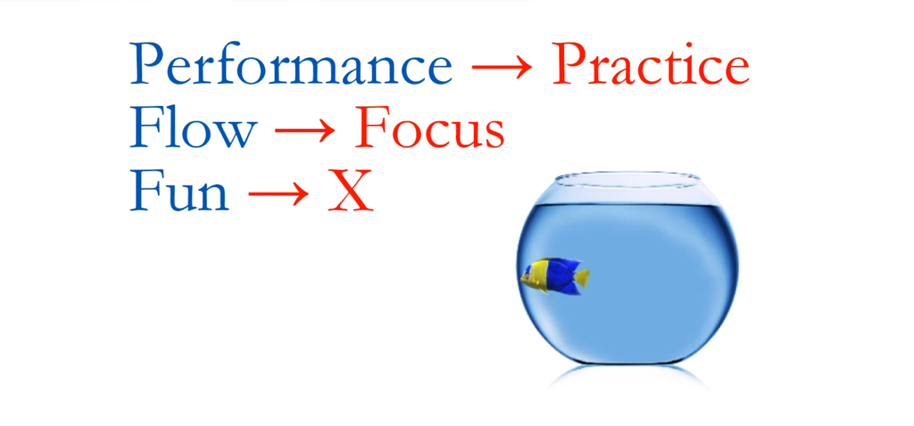 A Short Point on Deliberate Practice…